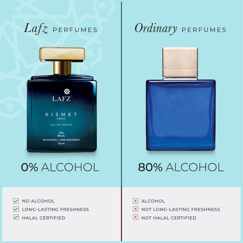 Lafz EAU DE Parfum 100 ML No Alcohol Kismet Aqua