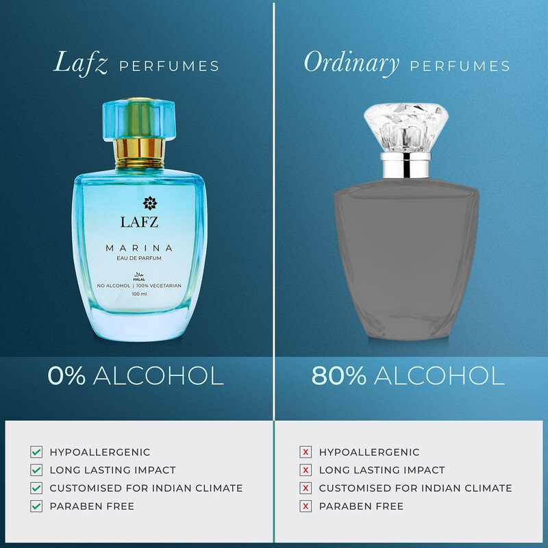 Lafz EAU DE Parfum 100 ML No Alcohol Marina