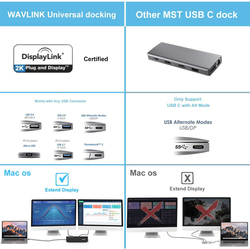 Wavlink Dual-Display 2K USB 3.0 Docking Station, Black