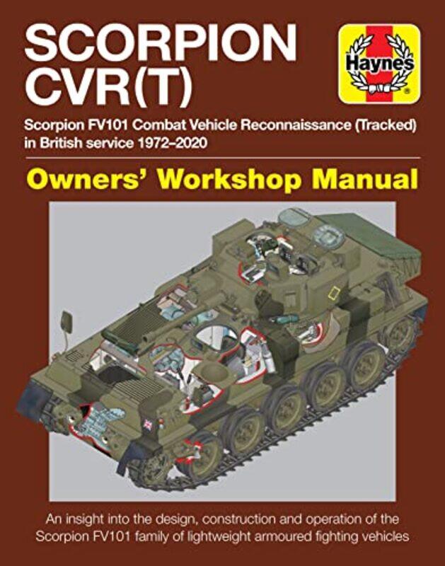 

Scorpion CVRT by Simon Dunstan-Hardcover