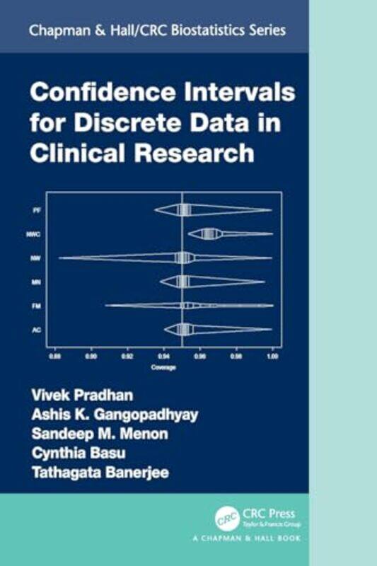 

Confidence Intervals for Discrete Data in Clinical Research by Dr Anita Harvard University USA Nikkanen-Paperback