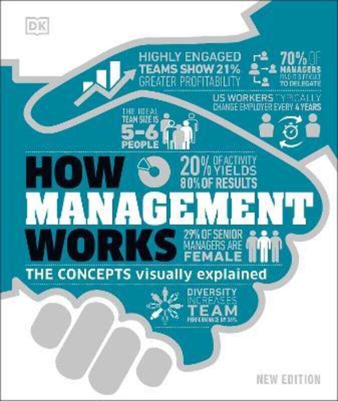 

How Management Works: The Concepts Visually Explained.Hardcover,By :DK