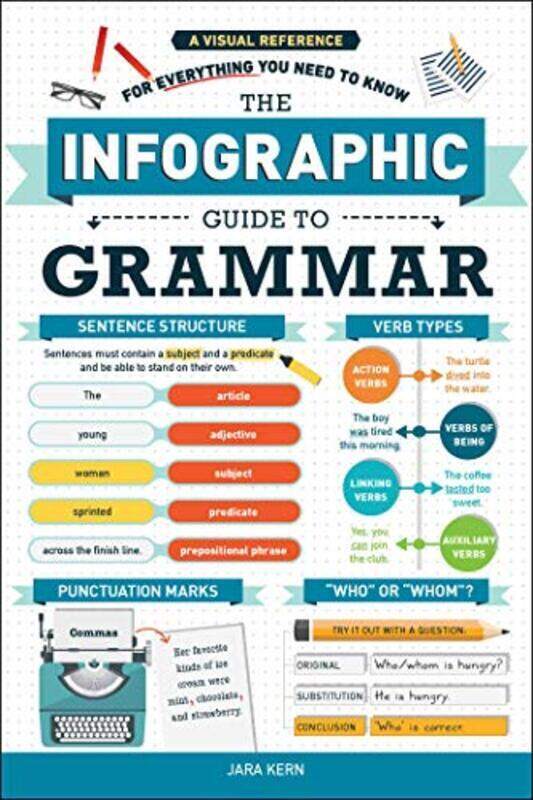 

The Infographic Guide to Grammar: A Visual Reference for Everything You Need to Know,Paperback,By:Kern, Jara