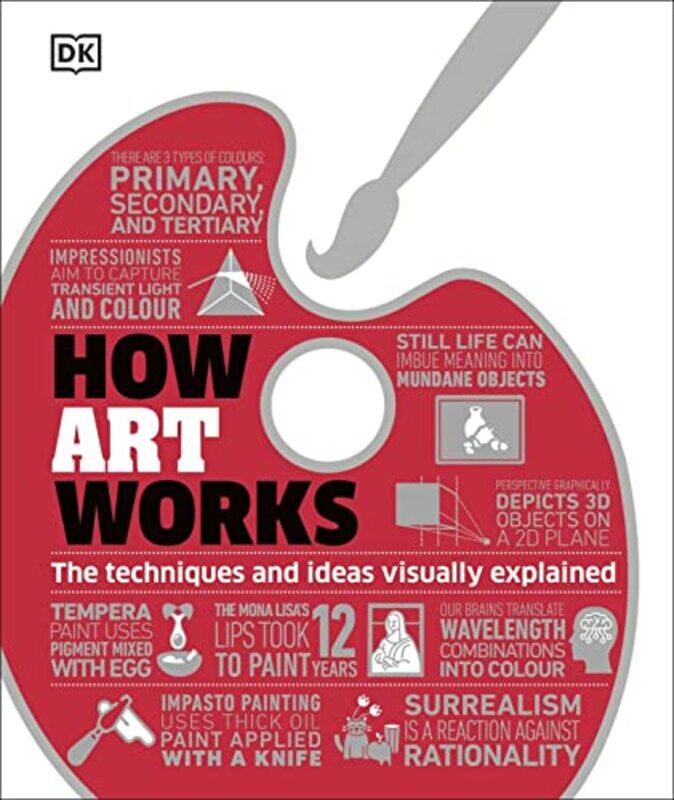 

How Art Works: The Concepts Visually Explained Hardcover by DK