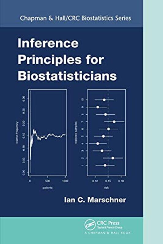 

Inference Principles for Biostatisticians by Ian C Marschner-Paperback