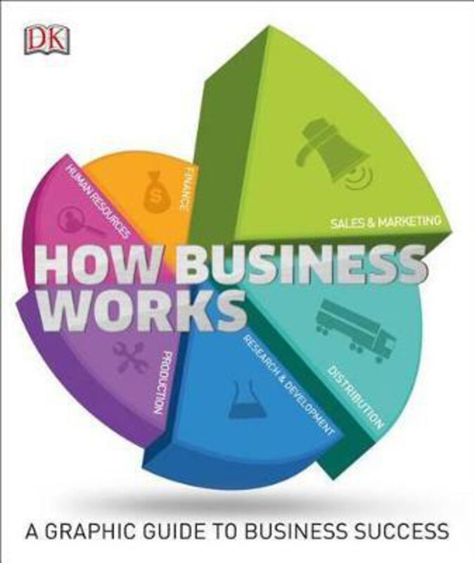 

How Business Works: The Facts Visually Explained, Hardcover Book, By: Alexandra Black