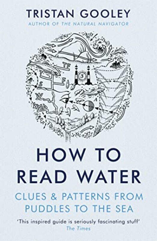 

How To Read Water by Royal Academy Of Dancing-Paperback