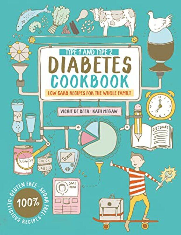 

Type 1 and Type 2 Diabetes Cookbook by Geo Maher-Paperback