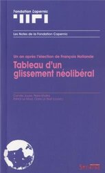 Tableau dun Glissement N olib ral , Paperback by Collectif