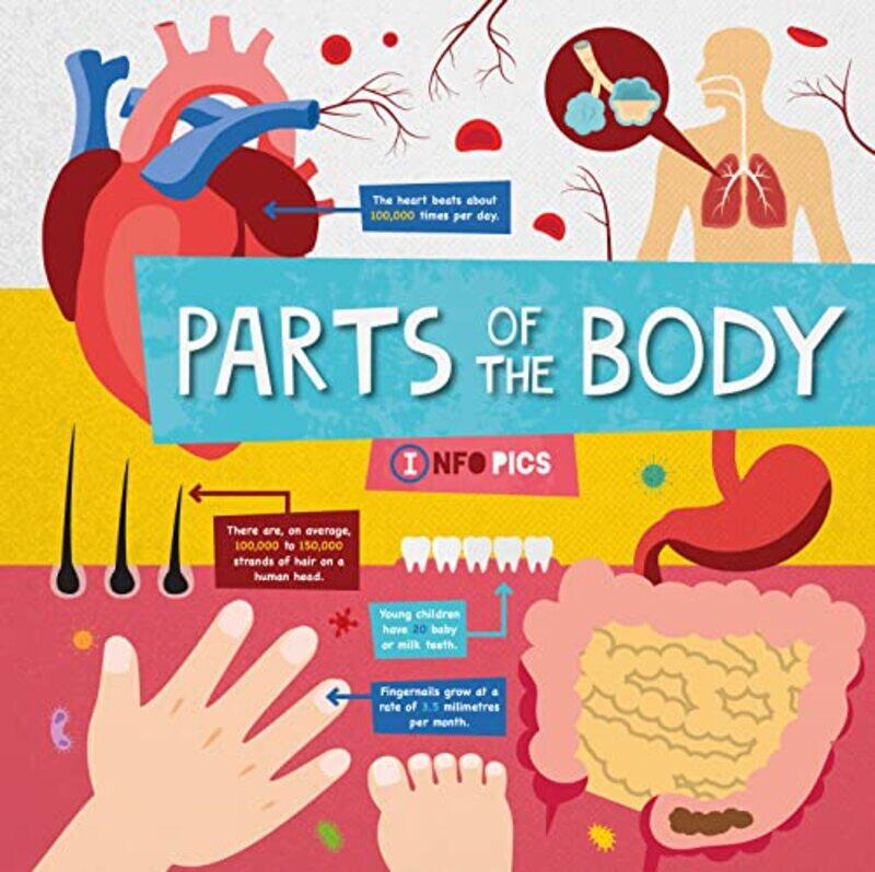 

Parts of the Body by Chris D Thomas-Hardcover