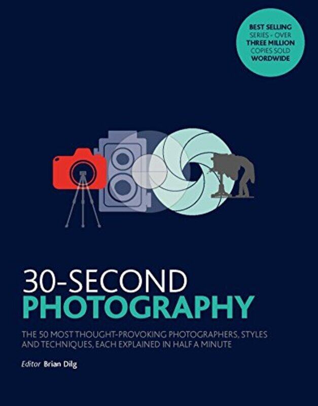 

30-Second Photography, By: Brian Dilg