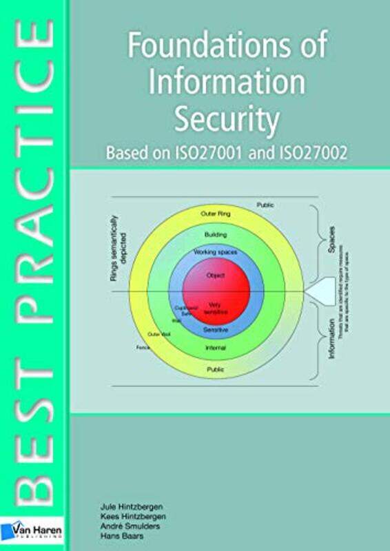 

Foundations of Information Security by Dr Amir KhanDonough O’Malley-Paperback