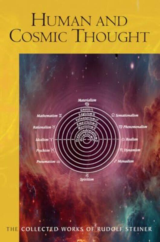 

Human and Cosmic Thought by Pierre TalletMark Lehner-Paperback