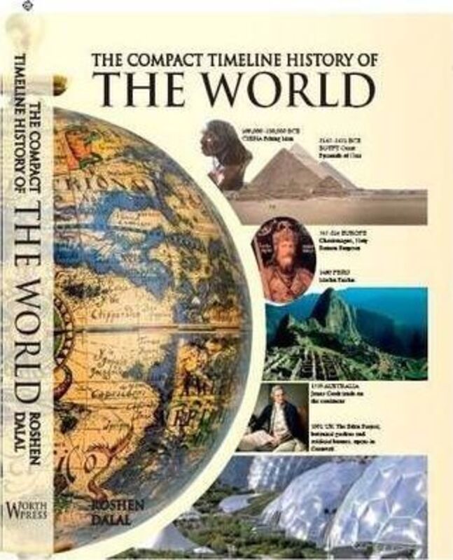 Compact Timeline History of the World,Hardcover,ByEditors of Worth Press