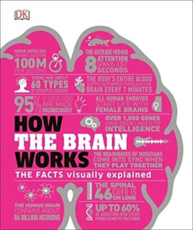 How the Brain Works: the Facts Visually Explained, Hardcover Book, By: DK