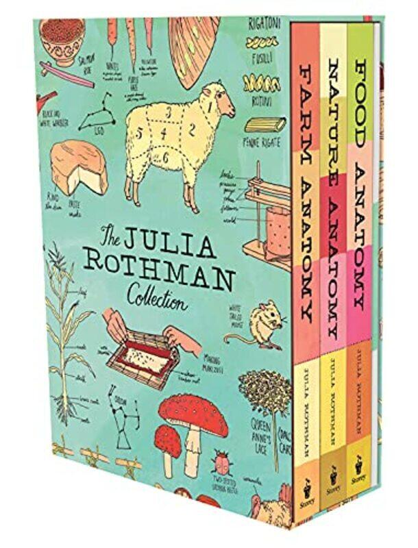

The Julia Rothman Collection,Paperback,By:Rothman, Julia