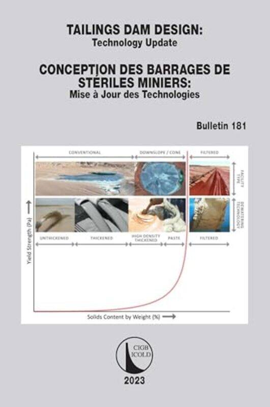 

Tailings Dam Design Conception des Barrages de Steriles Miniers by Bruce Grimley-Paperback