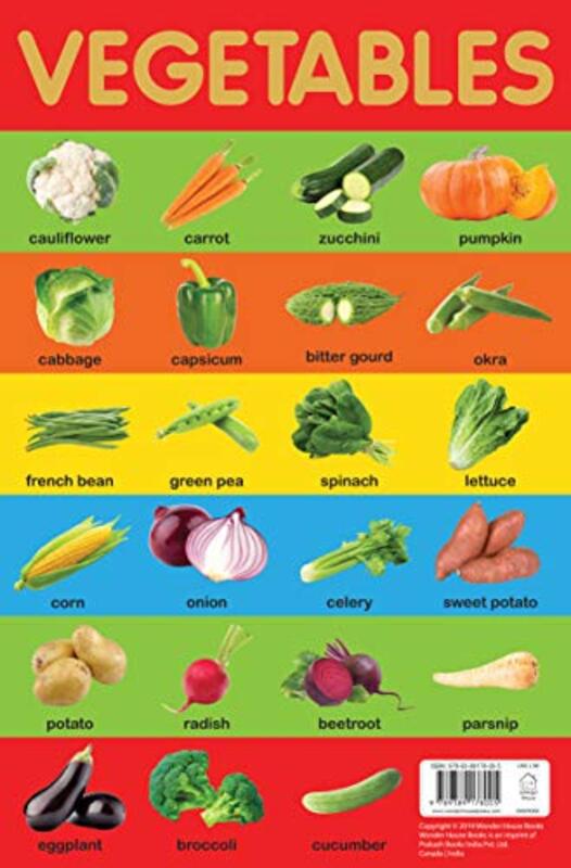 Vegetables Chart - Early Learning Educational Chart For Kids: Perfect For Homeschooling, Kindergarte