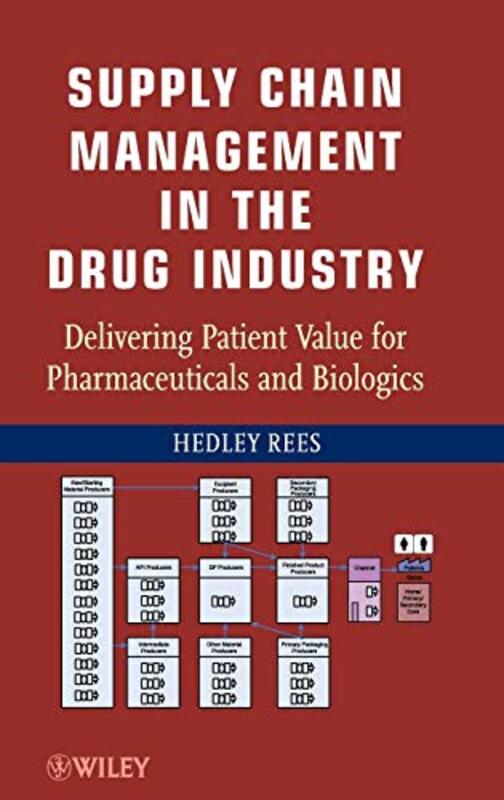 Supply Chain Management in the Drug Industry Delivering Patient Value for Pharmaceuticals and Biolo by Rees, Hedley Hardcover