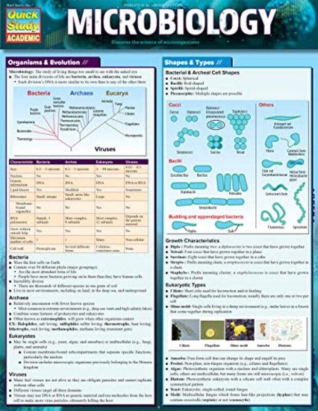 

Microbiology BarCharts, Inc. Paperback