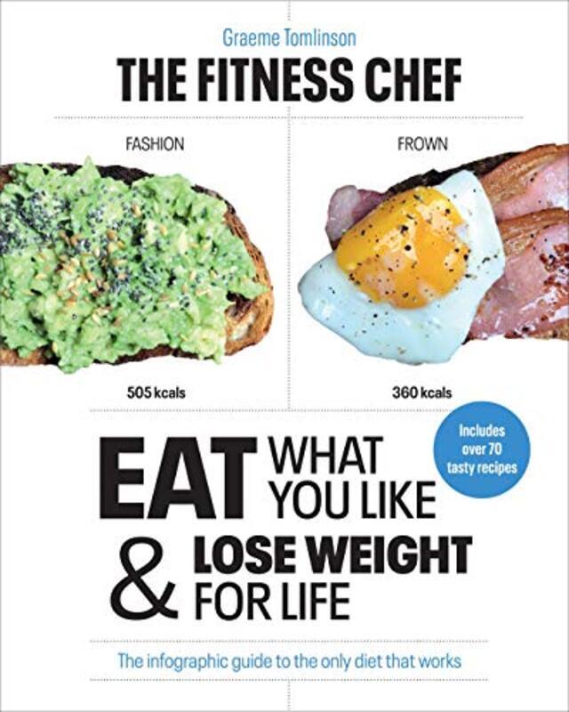 

THE FITNESS CHEF: Eat What You Like & Lose Weight For Life - The infographic guide to the only diet