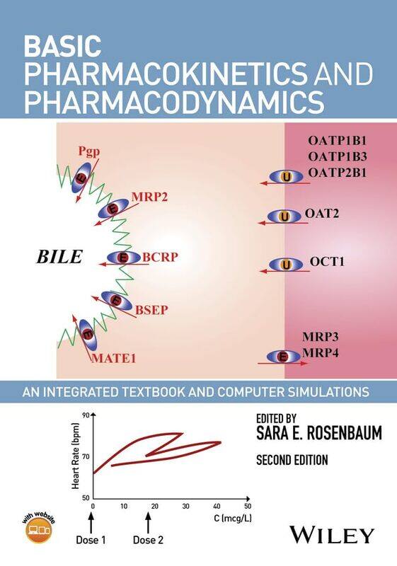 

Basic Pharmacokinetics and Pharmacodynamics by Sara E University of Rhode Island Rosenbaum-Paperback