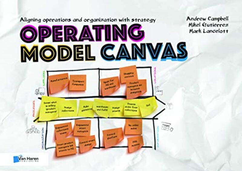 

Operating Model Canvas By Van Haren Publishing Hardcover