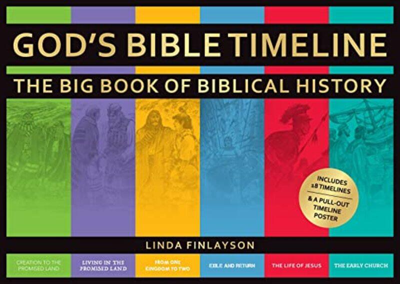 

God’s Bible Timeline by Linda Finlayson-Hardcover