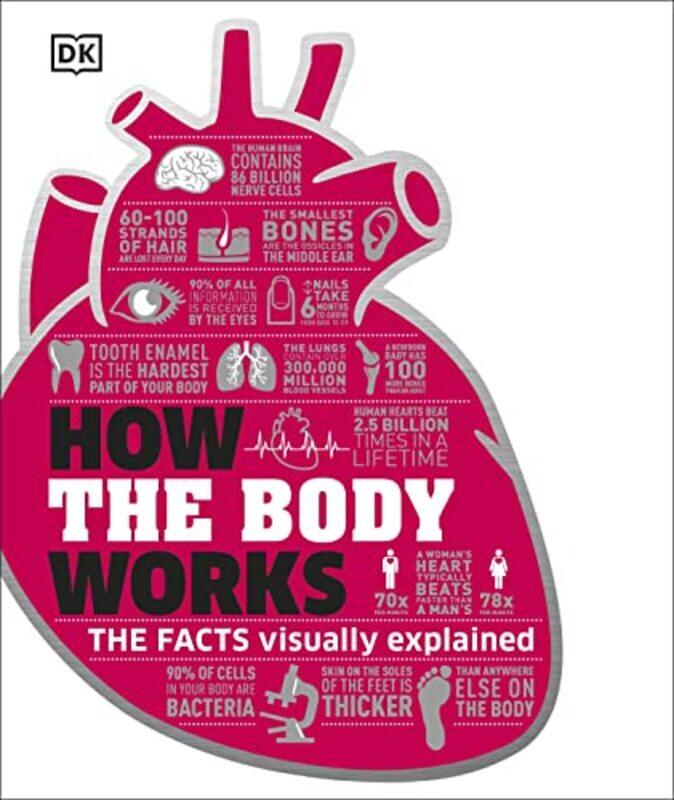 

How the Body Works by DK-Hardcover