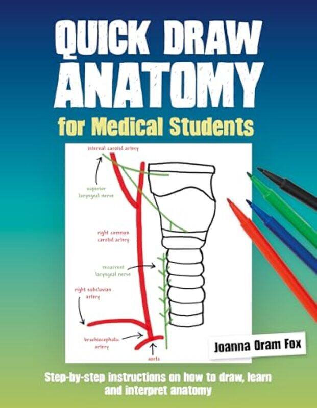 

Quick Draw Anatomy for Medical Students by Richard Hedman-Paperback