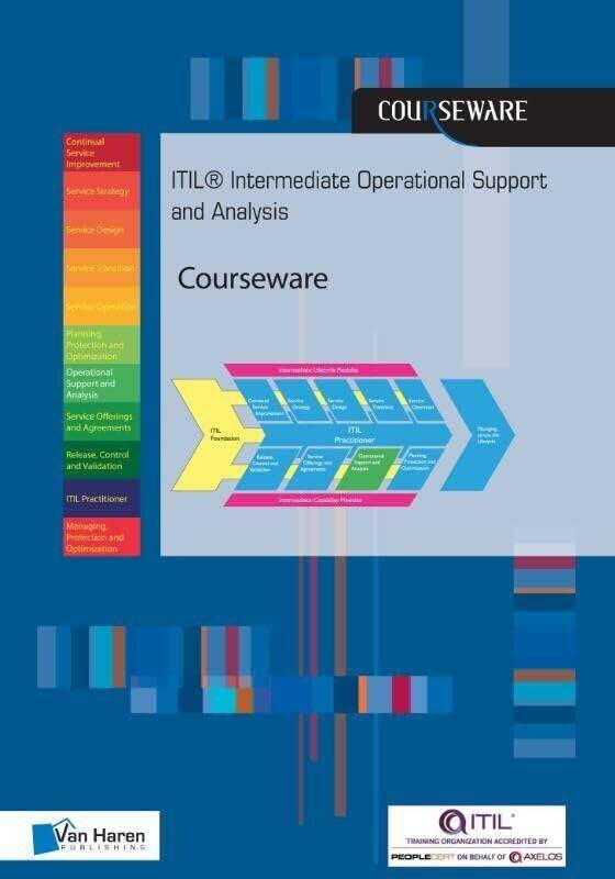 

Itil Intermediate Operational Support And by PELLE R STOCK-Paperback