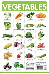 Vegetables My First Early Learning Wall Chart: For Preschool, Kindergarten, Nursery And Homeschool Paperback by Wonder House Books