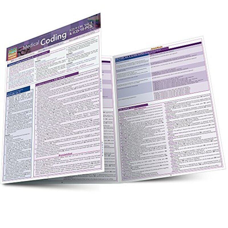 

Medical Coding Icd10Pcs A Quickstudy Laminated Reference Guide By Safian Shelley C Paperback