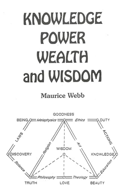 

Knowledge Power Wealth and Wisdom by Celeste BellZoe Howe-Paperback