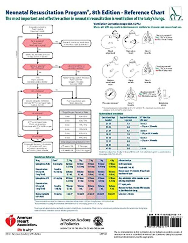 

NRP Code Cart Card,Paperback,by:American Academy of Pediatrics - American Heart Association