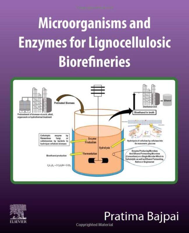 

Microorganisms and enzymes for lignocellulosic biorefineries by Pratima, PhD Consultant-Pulp and Paper, Kanpur, India Bajpai-Paperback