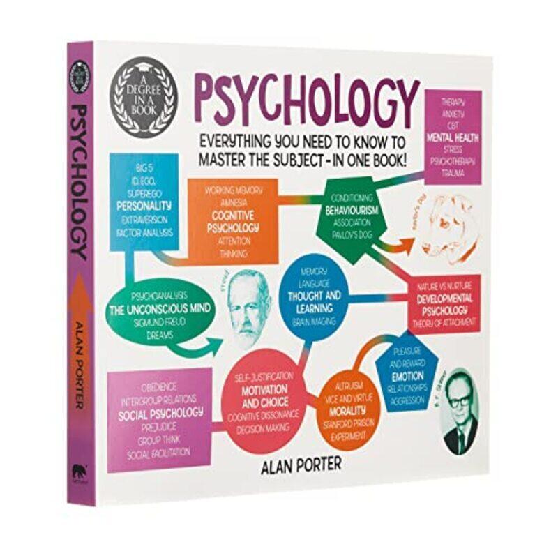 

A Degree In A Book: Psychology: Everything You Need To Know To Master The Subject - In One Book! By Porter, Dr Alan Paperback