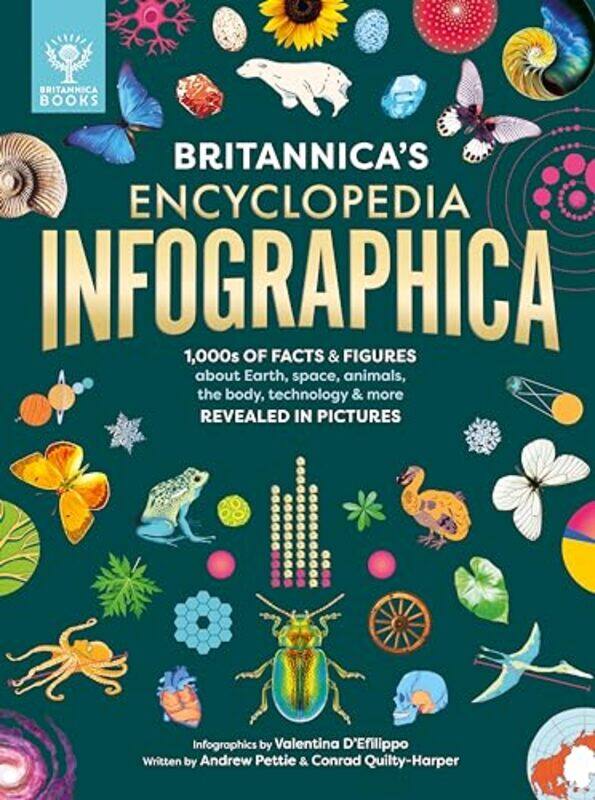 

Britannicas Encyclopedia Infographica by James S Washington State University emeritus Walker-Hardcover
