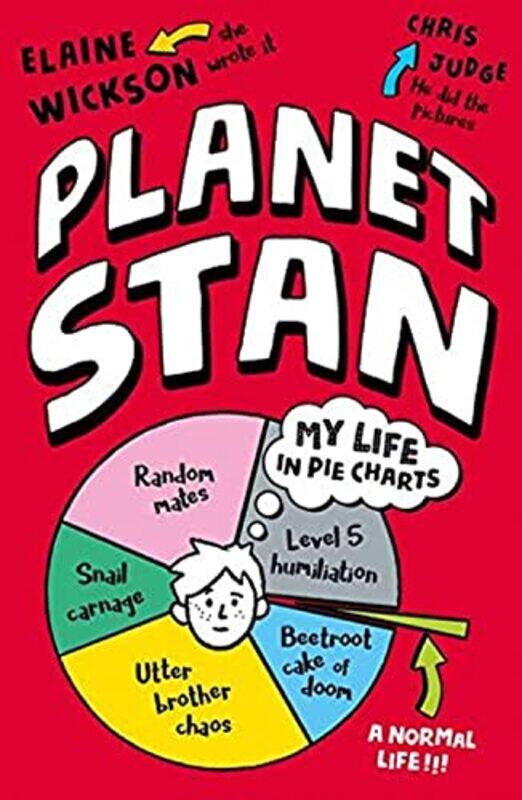 

Planet Stan By Elaine Wickson Paperback