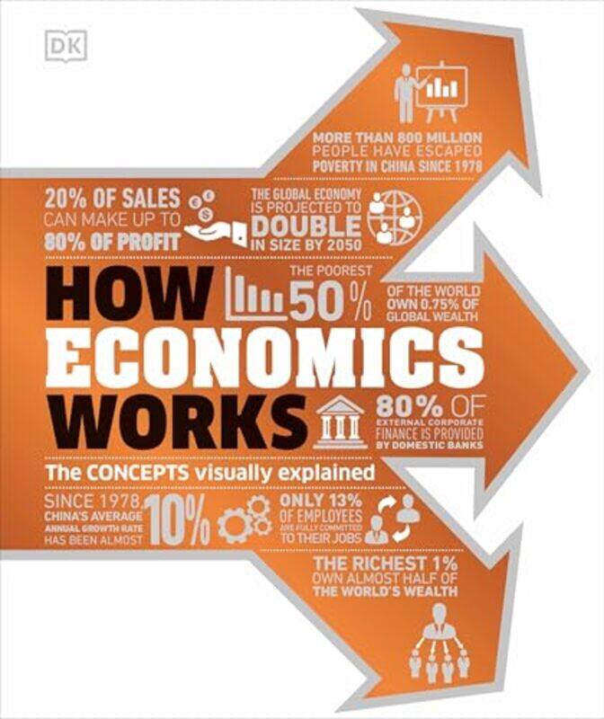 

How Economics Works By Dk - Hardcover