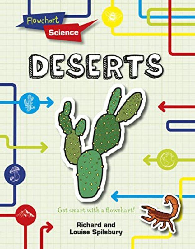 

Deserts by Greg Exploring the Core LLC Mullen-Paperback