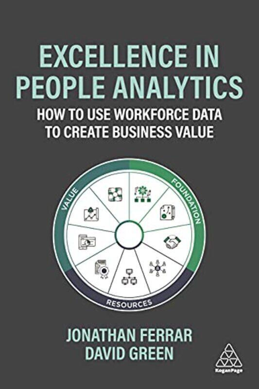 

Excellence In People Analytics by Jonathan Ferrar Paperback