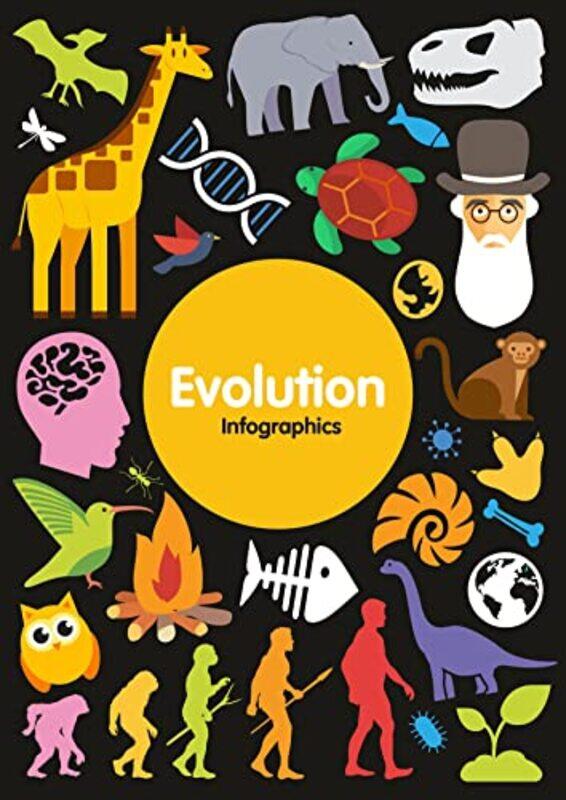 

Evolution by Matt Zoller SeitzAlan Sepinwall-Hardcover