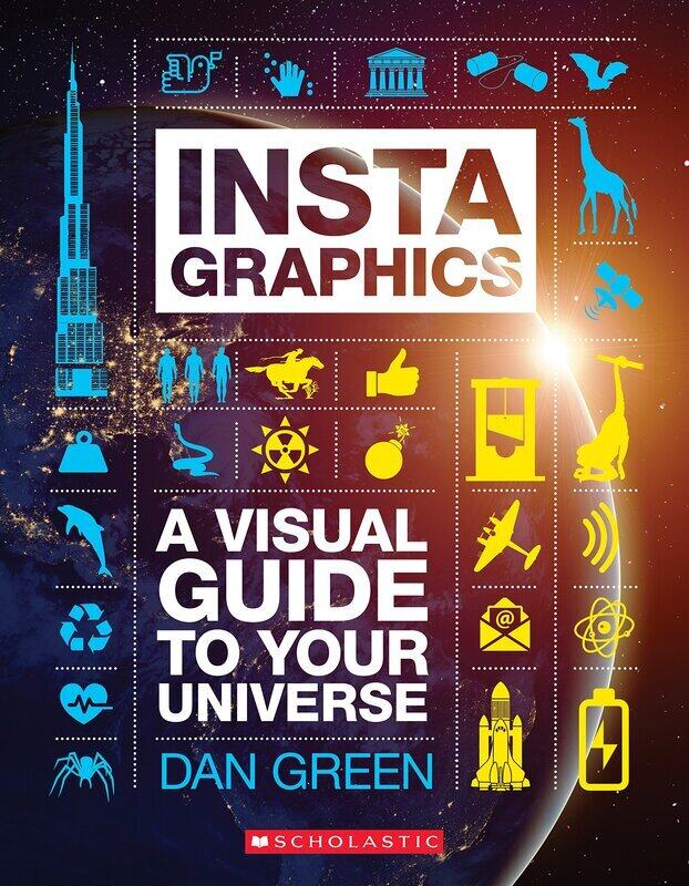 

Instagraphics: A Visual Guide to Your Universe, Paperback Book, By: Dan (Fermilab Batavia Illinois) Green