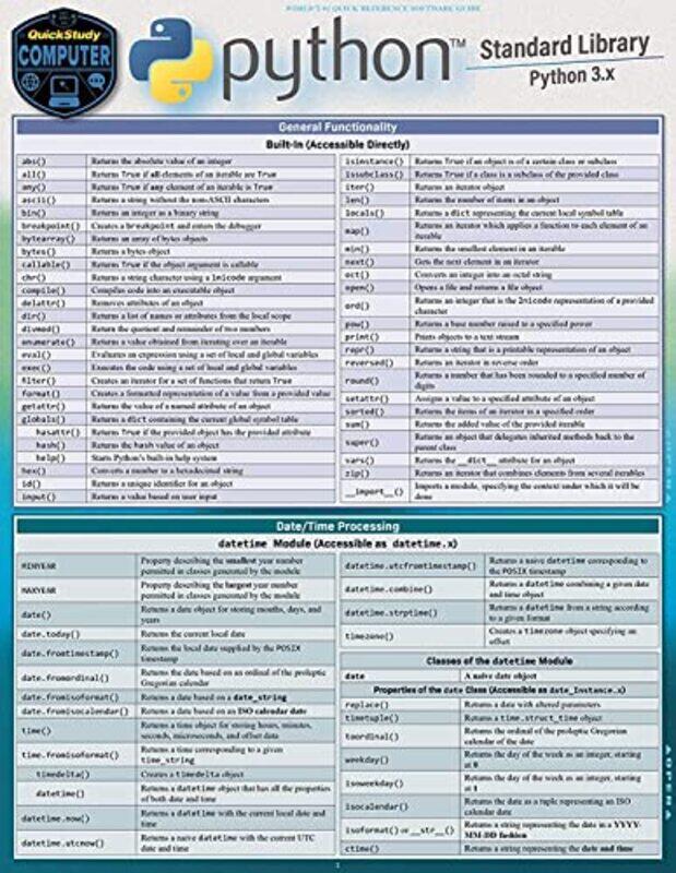 

Python Standard Library A Quickstudy Laminated Reference Guide By Jayne, Berajah Paperback