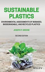 Sustainable Plastics by Susan Wendell-Hardcover