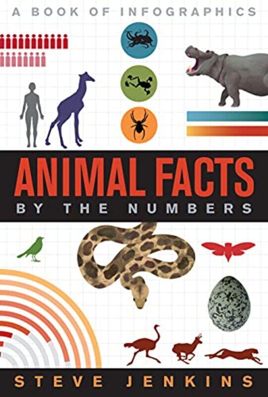 

Animal Facts by Steve JenkinsSteve Jenkins-Paperback