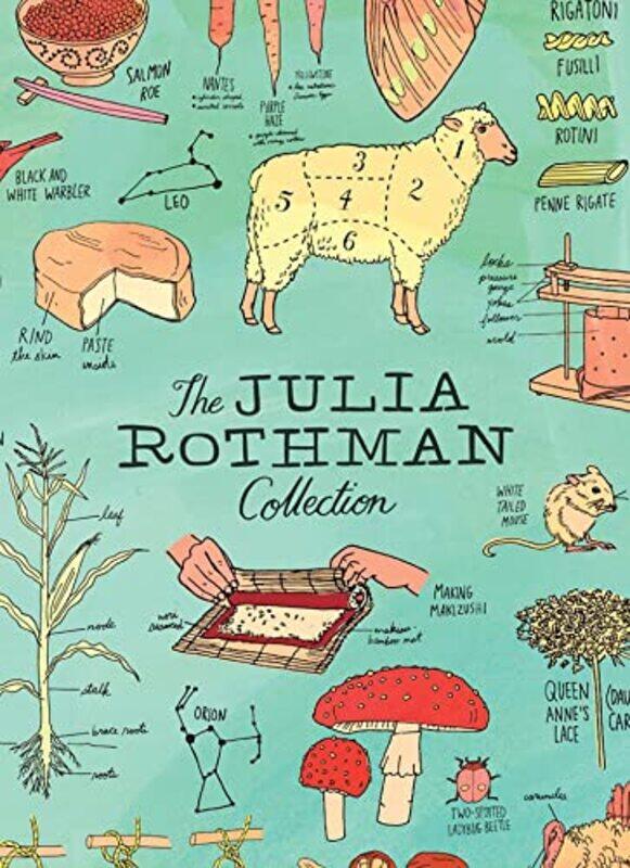 

Bx-Julia Rothman Collection By Rothman Julia - Paperback