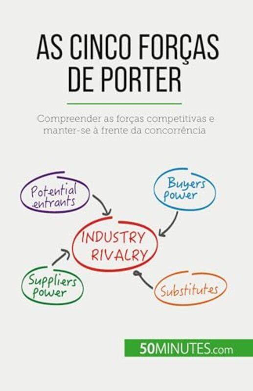 

As Cinco Foras de Porter by Stphanie Michaux-Paperback