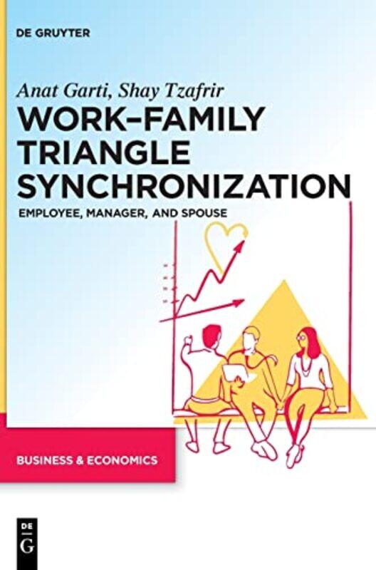 

Workfamily Triangle Synchronization By Anat Gartishay Tzafr...Hardcover